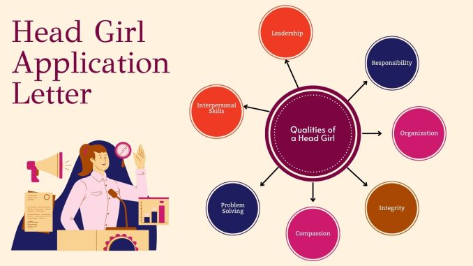 head girl application letter head girl application letter